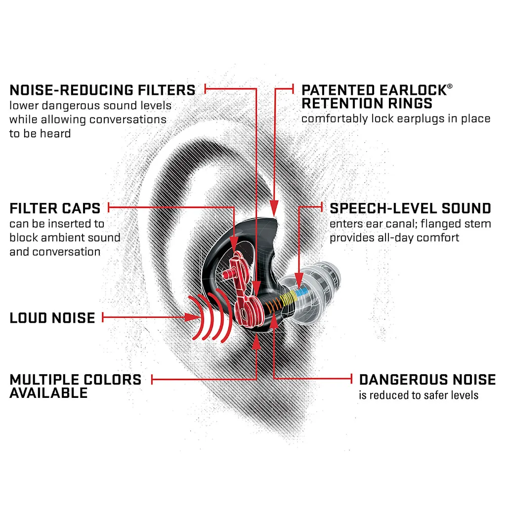 EarPro_Filtered_Caps_1500X1500__34651.webp