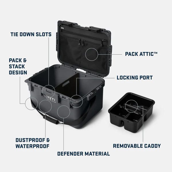 LOADOUT GOBOX 30 Gear Case